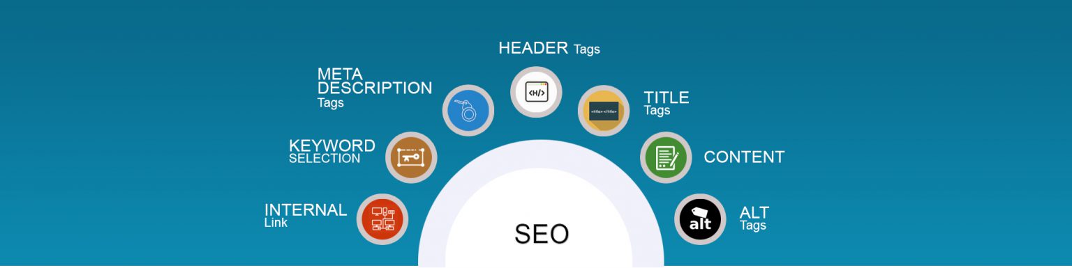 SEO-Services-in-rewari